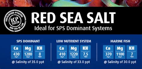 Red Sea Salt 175 Gallon Blue Bucket Salt Mix Puddle Aquatics