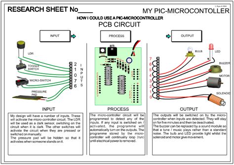 Circuit Development How To Produce A Pic Microcontroller Development