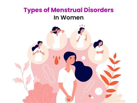 Menstrual Wellness A Guide To Hygiene Understanding Disorders And