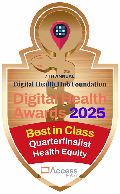 What is eICU? | Access TeleCare