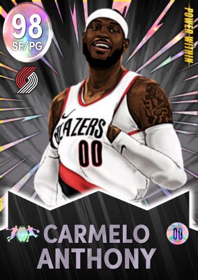 Nba K Kdb Custom Card Power Within Melo