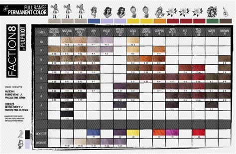 Pulp Riot Color Chart Pdf Warehouse Of Ideas