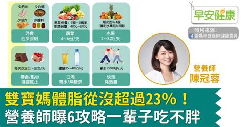 雙寶媽體脂從沒超過23％！營養師曝6攻略一輩子吃不胖