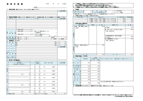 事業計画書とは？わかりやすい書き方やテンプレート・作成ポイントをご紹介！ 起業の窓口マガジン