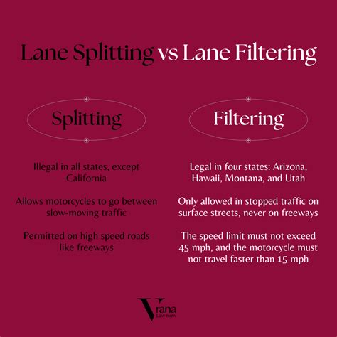 Lane Splitting vs Lane Filtering in Arizona – The Vrana Law Firm Personal Injury Attorneys