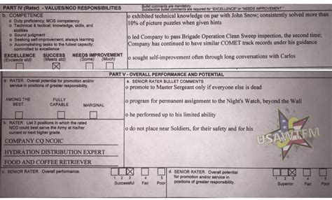 Army First Sergeant Ncoer Examples