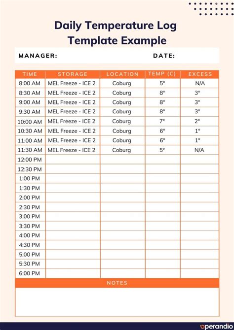 Temperature Log Template Automate Your Daily Temperature Log Sheet