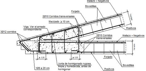 Detalles Constructivos CYPE FIU485 Encuentro En Alero De Forjado