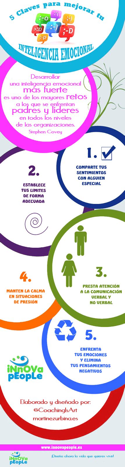 5 Claves Para Mejorar Tu Inteligencia Emocional Infografia