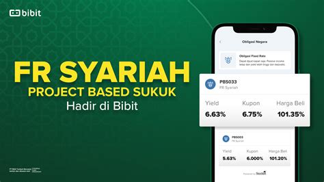 Produk Investasi Syariah Di Aplikasi Bibit Blog Bibit