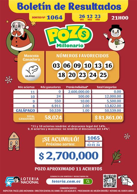 Pozo Millonario De Ecuador Sorteo De Pozo Millonario Del Martes 26 De