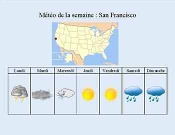 French Météo Weather Classroom activityQuel temps fait il Weekly