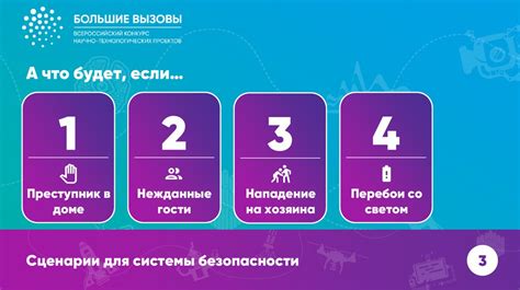 Безопасность «умного» дома при помощи камер видеонаблюдения с ...