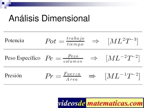 Ppt Análisis Dimensional Powerpoint Presentation Free Download Id 1052069