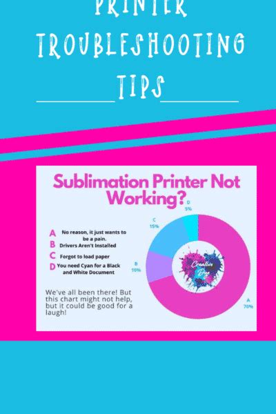 Sublimation Printing Creative Dye