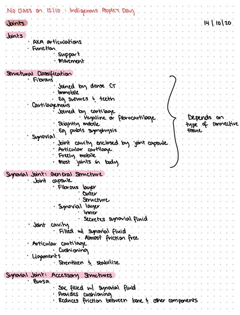 BIOL Week 6 Integrated Anatomy And Physiology 2217 With Prof Peacock