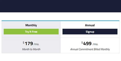 grouphigh review  features pricing alternatives semplaza