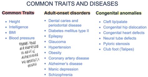 Genetics Lecture Multifactorial Traits And Disorders With Complex