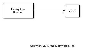 Write And Read Matrix Data From Binary Files In Simulink Matlab