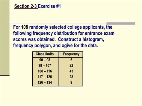 Ppt Chapter Frequency Distributions And Graphs Powerpoint