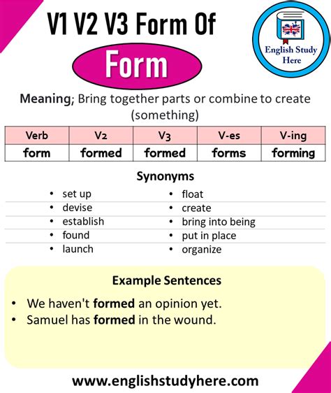 Past Tense Of Form Past Participle Of Form V1 V2 V3 V4 V5 Form Of