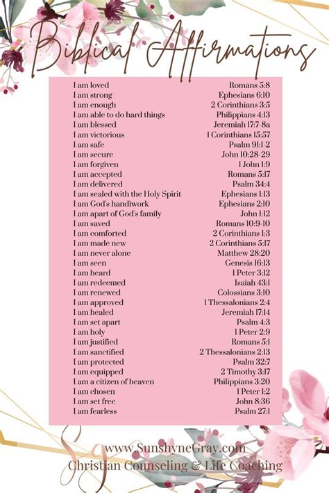 Biblical Affirmations I Am Christian Affirmations Words Of