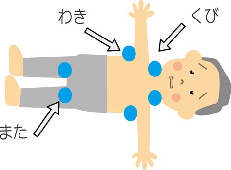 熱中症のイラスト無料素材