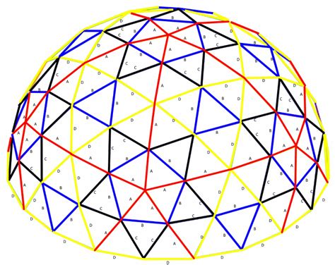 Simplified 4v Geodesic Dome Calculator Software In Feet And Inches For