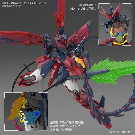 Rg 1144 Gundam Epyon 7 Metal Bridges‏ แหล่งร่วมข้อมูลข่าวสาร เกมส์