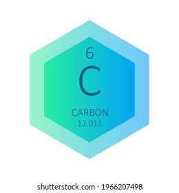 185 C Periodic Element Stock Vectors, Images & Vector Art | Shutterstock