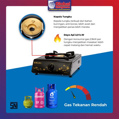 Kompor Gas Tungku Kg C Miyako Globalbangunan Store