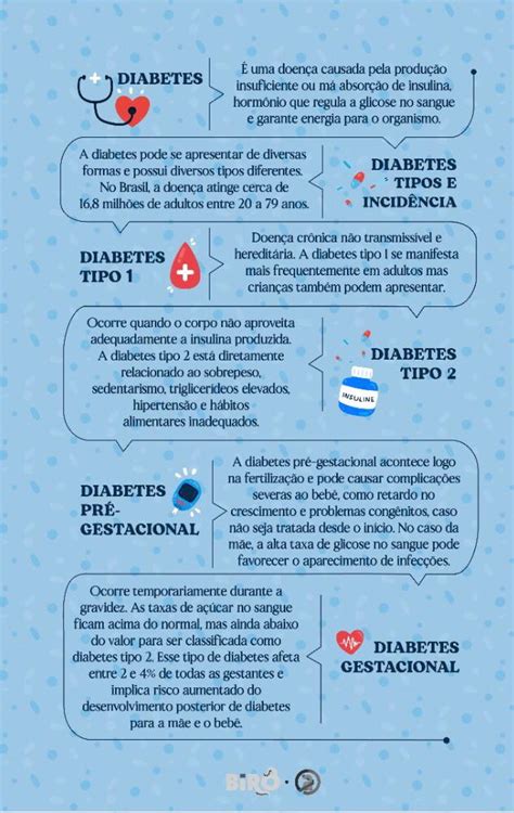 Tratamento de diabetes no SUS médica garante vitórias evolução de