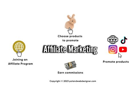 How To Start Affiliate Marketing A Step By Step Guide