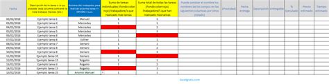 Uni N Inminente Pedir Plantilla Excel Asignacion De Tareas Proceso