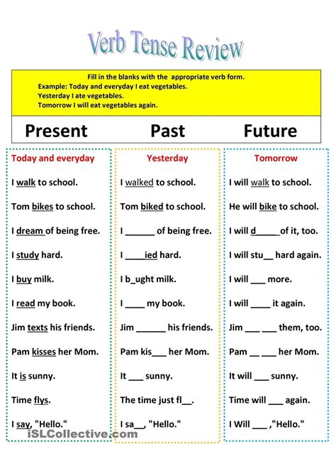 Verb Tenses Past Present Future Worksheets