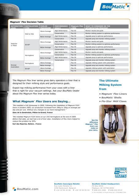 Magnum Flex Liner Series Boumatic