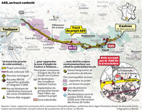 Autoroute A69 la poursuite ou la suspension du chantier reportée par