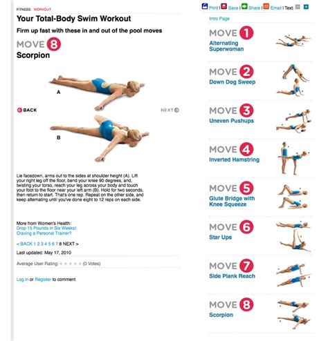 105 best Swim Workouts images on Pinterest | Swimming workouts, Swim ...