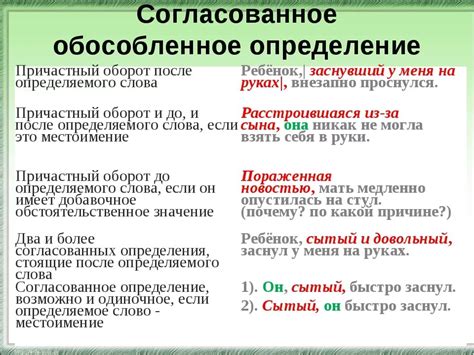 Схема обособленного определения