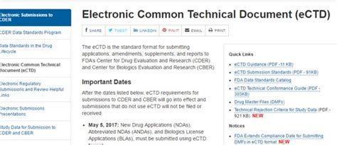 Electronic Common Technical Document Ectd Free Documents