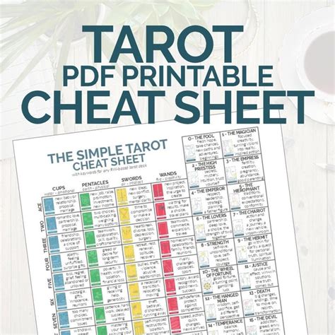 Digital Tarot Cheat Sheet With Tarot Card Meanings For Tarot Beginners From The Simple Tarot