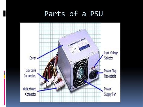 Power Supply Unit Psu Power Supply Unit A
