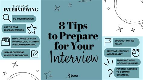 Eight Tips To Prepare For Your Interview TCEA TechNotes Blog