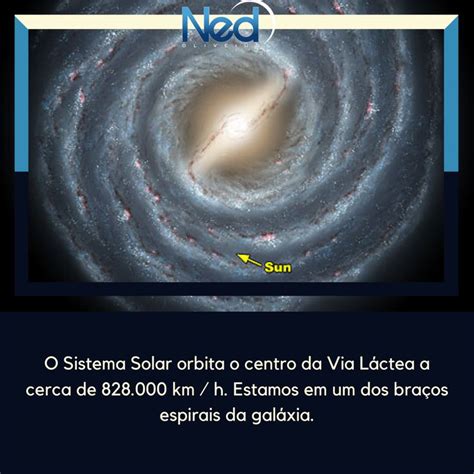 O Sistema Solar Orbita O Centro Da Via Láctea A Cerca De 828000 Km H