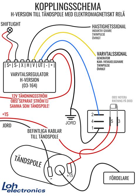 Kopplingsschema Tändspole Bosch relä H Support