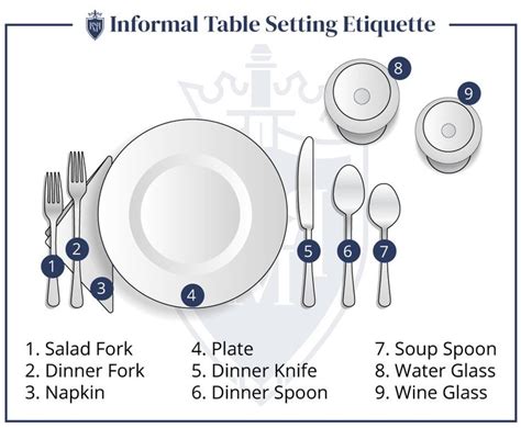 How To Have Good Table Manners Dining Etiquette Rules Every Man Must Know Dining Etiquette