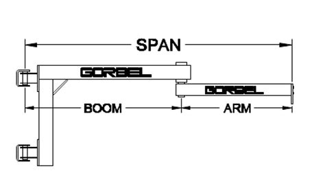 Product Code Aj B Gorbel Aj Series Pound Lb