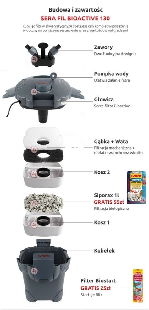 SERA FIL BIOACTIVE PRECISION 130 | Akwarystyczny24.pl