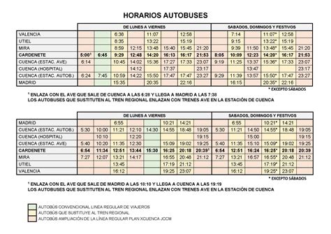 HORARIOS AUTOBUSES OCTUBRE 2022