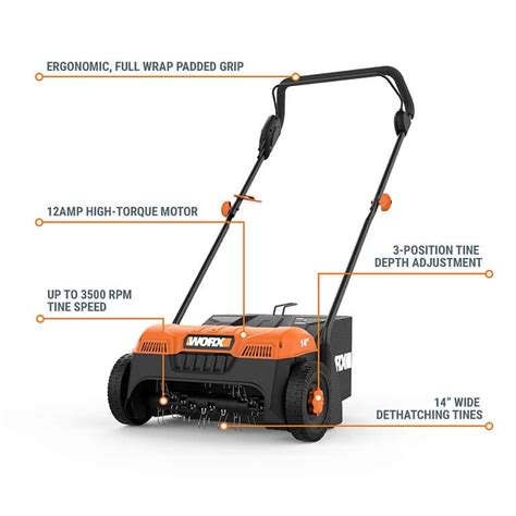 Worx Wg850 12 Amp 14 Walk Behind Electric Dethatcher